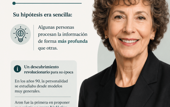 Elaine Aron, investigadora pionera en el estudio de la alta sensibilidad y el rasgo SPS.