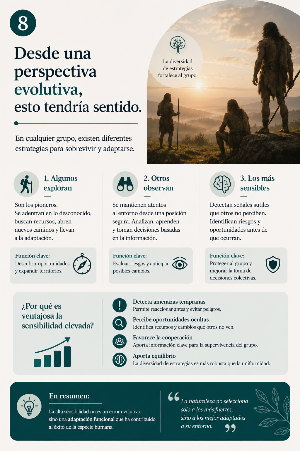 La ciencia actual respalda la existencia del rasgo SPS aunque continúan los estudios sobre sus límites y características.